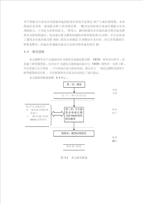 基于核心竞争力理论的中小建筑企业成长对策研究管理科学与工程专业论文