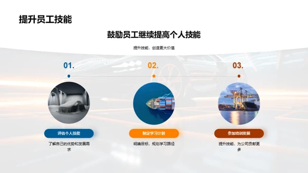 驾驭未来，启航新篇