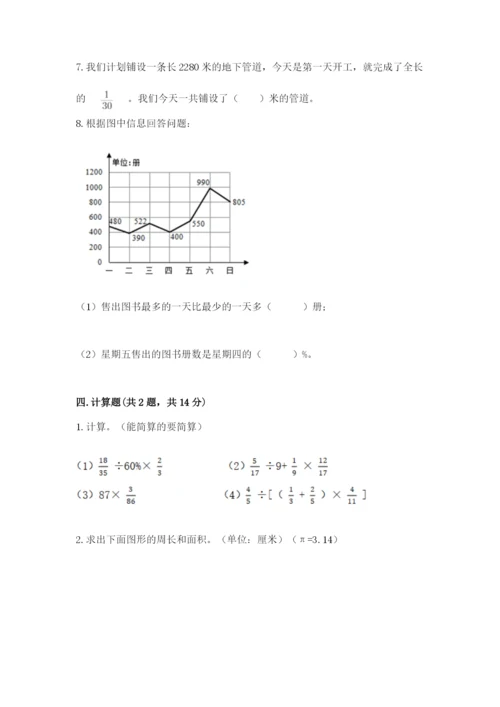 2022人教版六年级上册数学期末卷及参考答案（突破训练）.docx