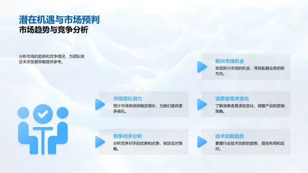 营销团队年中报告PPT模板