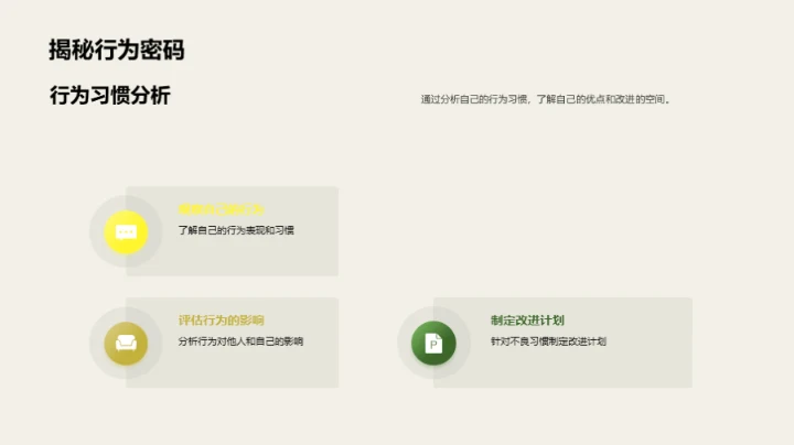 行为习惯与自我成长