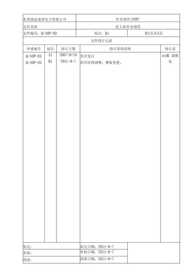 QSOP03返工品作业规范