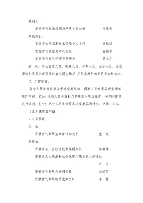 安徽省气象系统业务技能竞赛实施专题方案.docx