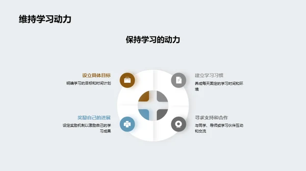 专科知识探析