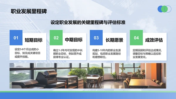 蓝色商务风职场成长蓝图汇报PPT模板
