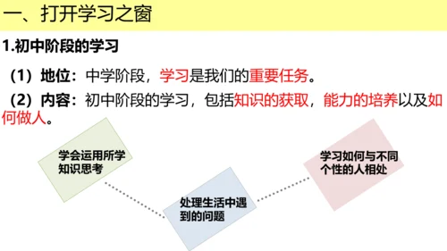 1.2.1 学习伴成长