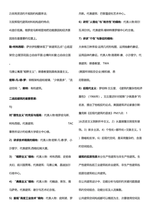 2023年注册规划师考试最全笔记之相关知识吐血奉献.docx