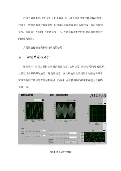 2023年通原实验报告幅度调制实验.docx