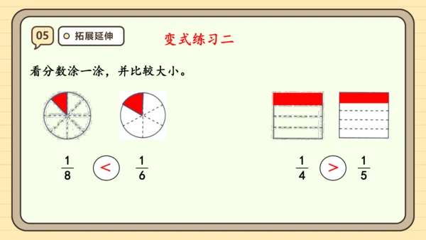 8.2 比较几分之一的大小 课件(共21张PPT) 人教版 三年级上册数学