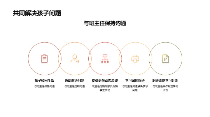 六年级适应策略指南