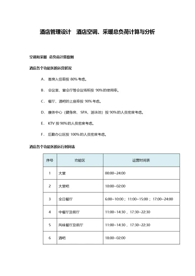 酒店管理设计酒店空调采暖总负荷计算与分析2015（叶予舜）