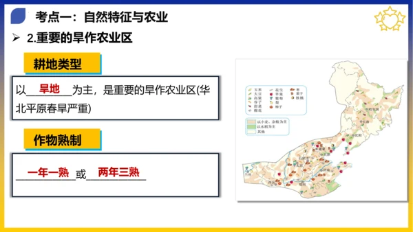 第六章 北方地区（考点串讲课件）(共53张PPT)
