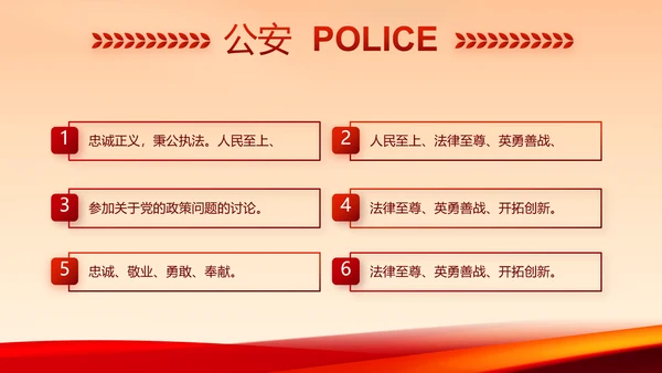 红色公安警察年终工作总结汇报PPT动态模板