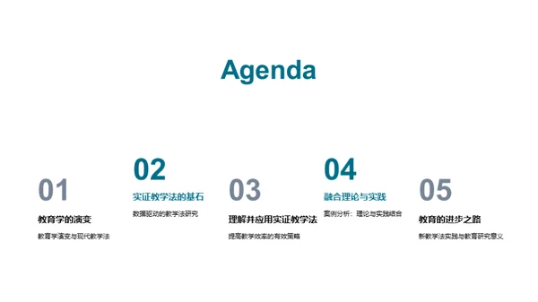 实证与理论的教学融合