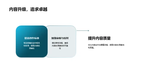 媒体格局转型探索