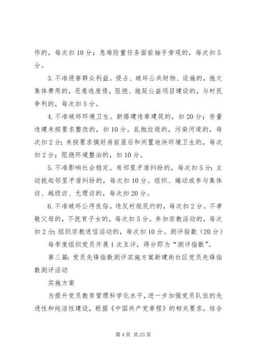 对党员先锋指数考核的看法.docx