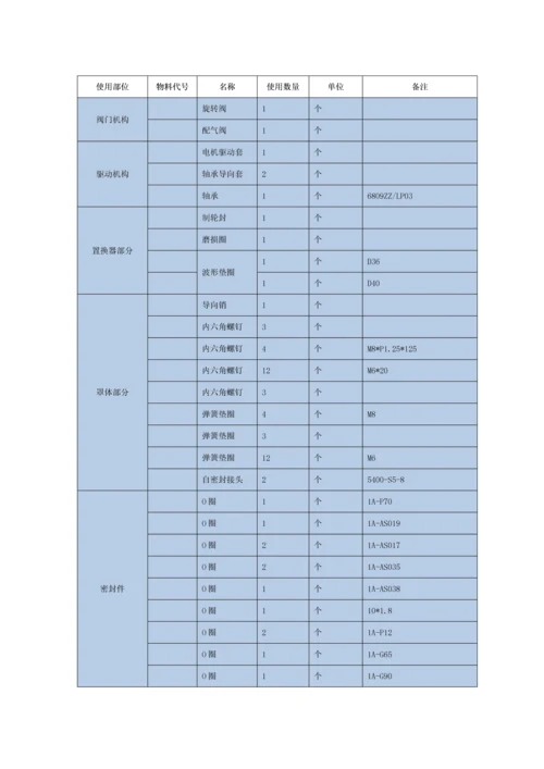 售后服务维护及报价方案.docx