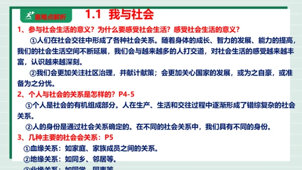 八上道法第一单元走进社会生活复习课件2024 