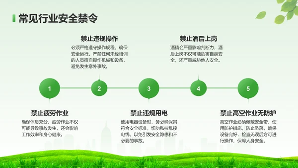 绿色小清新如何在工作中守住安全底线PPTPPT模板
