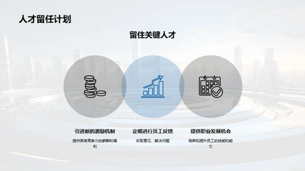 人力资源，赋能企业