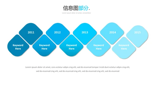 蓝色简洁现代风格公司简介商务PPT模板