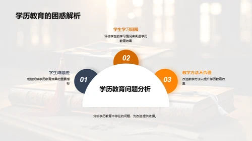 优化学历教育路径