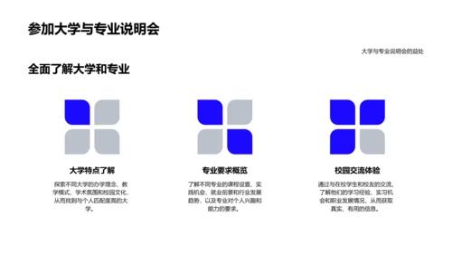 高考后的路径选择PPT模板