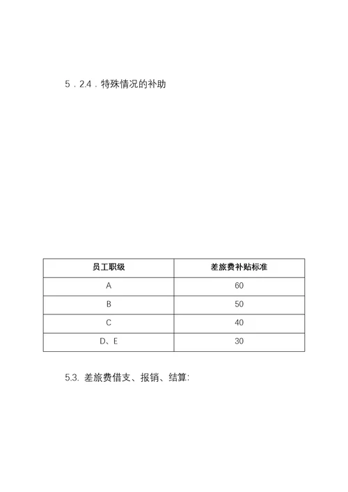 公司差旅费管理办法