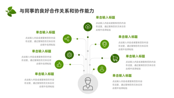 实拍风个人述职报告PPT模板