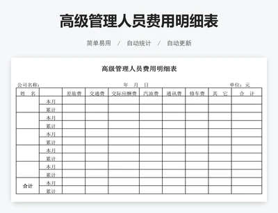 高级管理人员费用明细表