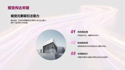 广告设计的心理学视角