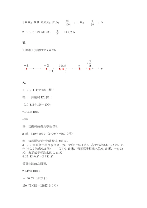 小学六年级下册数学摸底考试题含答案【突破训练】.docx