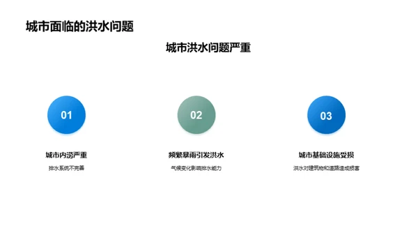 防洪新纪元：智控城市