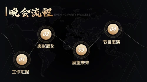 公司年会黑金风格辞旧迎新通用PPT模板