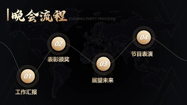 公司年会黑金风格辞旧迎新通用PPT模板