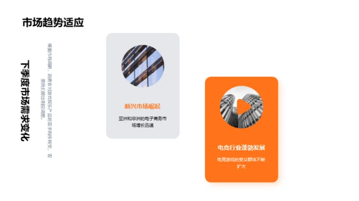 游戏娱乐行业掠影