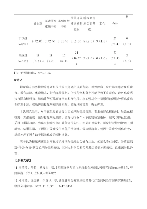 护理风险管理能有效提高糖尿病合并恶性肿瘤患者的化疗疗效1.docx