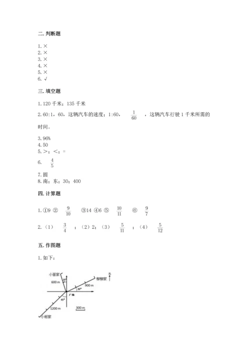 人教版六年级上册数学期末测试卷带答案（能力提升）.docx