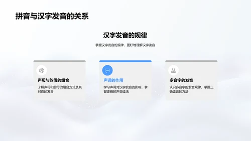 掌握拼音提升阅读PPT模板