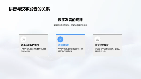 掌握拼音提升阅读PPT模板