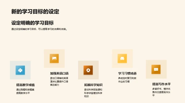 学期学习总结与规划