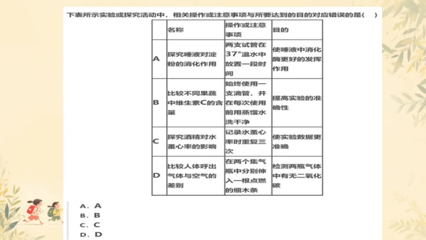 初中生物学人教版（新课程标准）七年级下册4.2.1食物中的营养物质课件(共21张PPT)