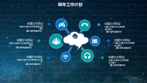 全球贸易跨境电商互联网科技通用PPT模板