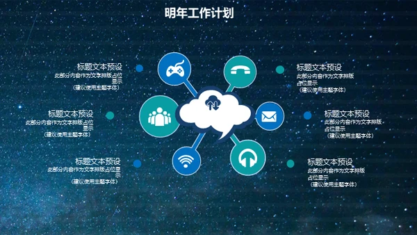全球贸易跨境电商互联网科技通用PPT模板