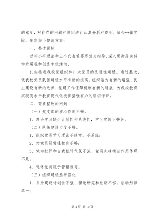 村党建整改措施.docx