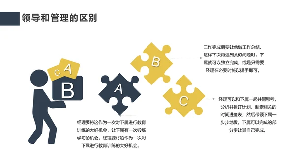 企业领导力培训大气质感PPT模板