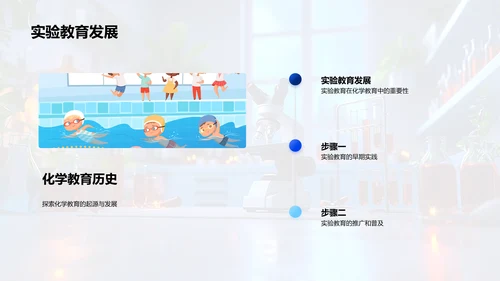 化学教育新探索PPT模板