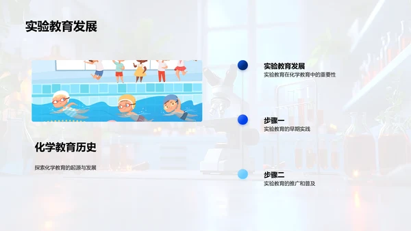 化学教育新探索PPT模板