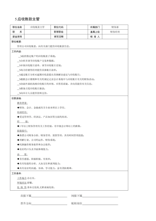 企业财务部组织机构图与岗位基本职责.docx