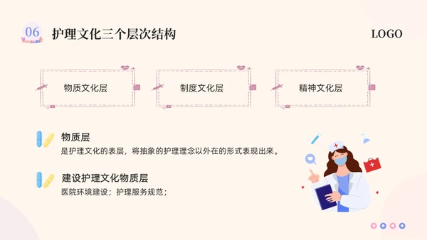 粉紫插画护理团队与文化建设PPT模板宣传PPT动态PPT团团队建设